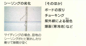 みなさんのお家の壁、どんな材質？　サイディングボード塗装について✨