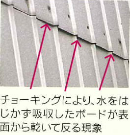 みなさんのお家の壁、どんな素材？トタン・羽目板について